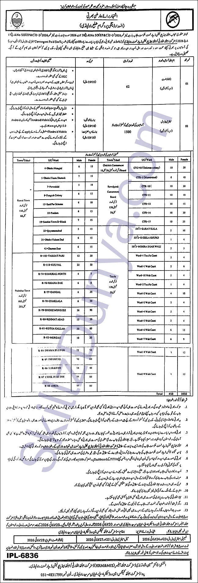 Anti Dengue Program Rawalpindi — Anti-Dengue Program Rawalpindi Jobs 2026 — Sanitary Patrol, Data Entry Operator Pakistan 2026