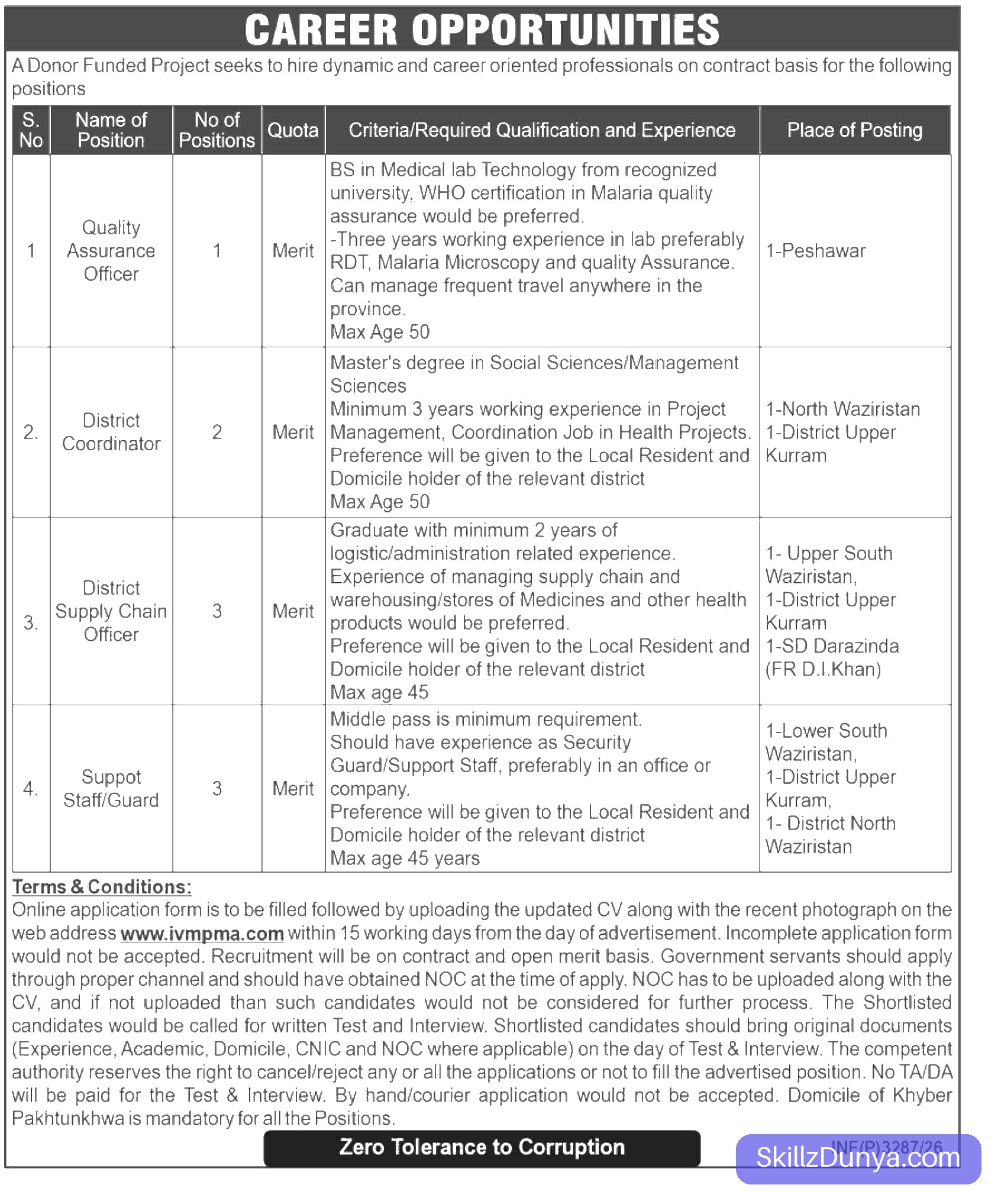 Donor Funded Project — Donor Funded Project Jobs 2026 Pakistan 2026