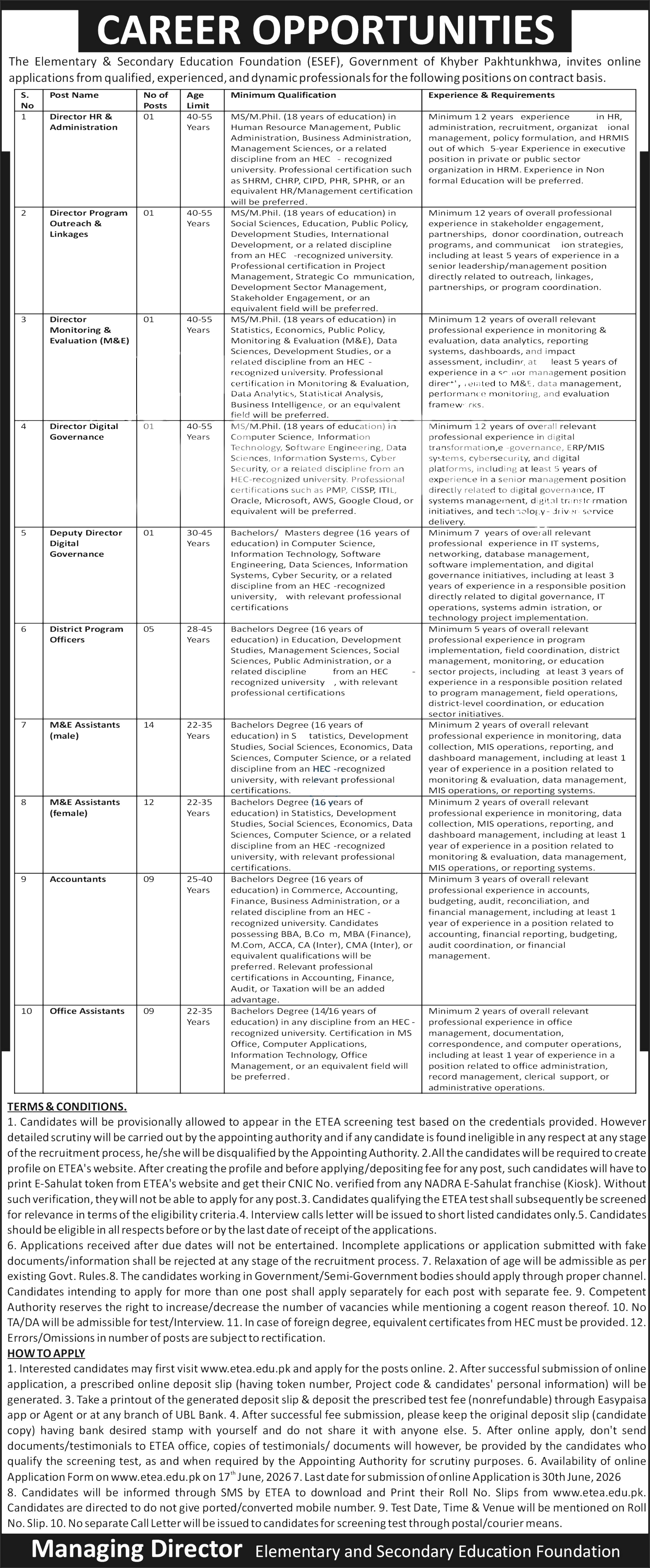 Elementary & Secondary Education Foundation KPK Jobs 2026 Online Form 2026 — Official Newspaper Advertisement | SkillzDunya