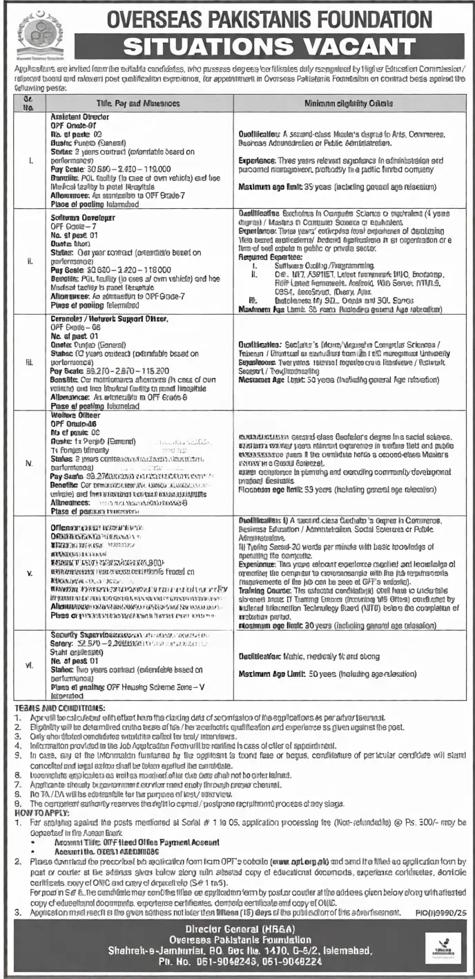 OPF Jobs 2026 — Overseas Pakistanis Foundation Latest Vacancies 2026 — Official Newspaper Advertisement | SkillzDunya