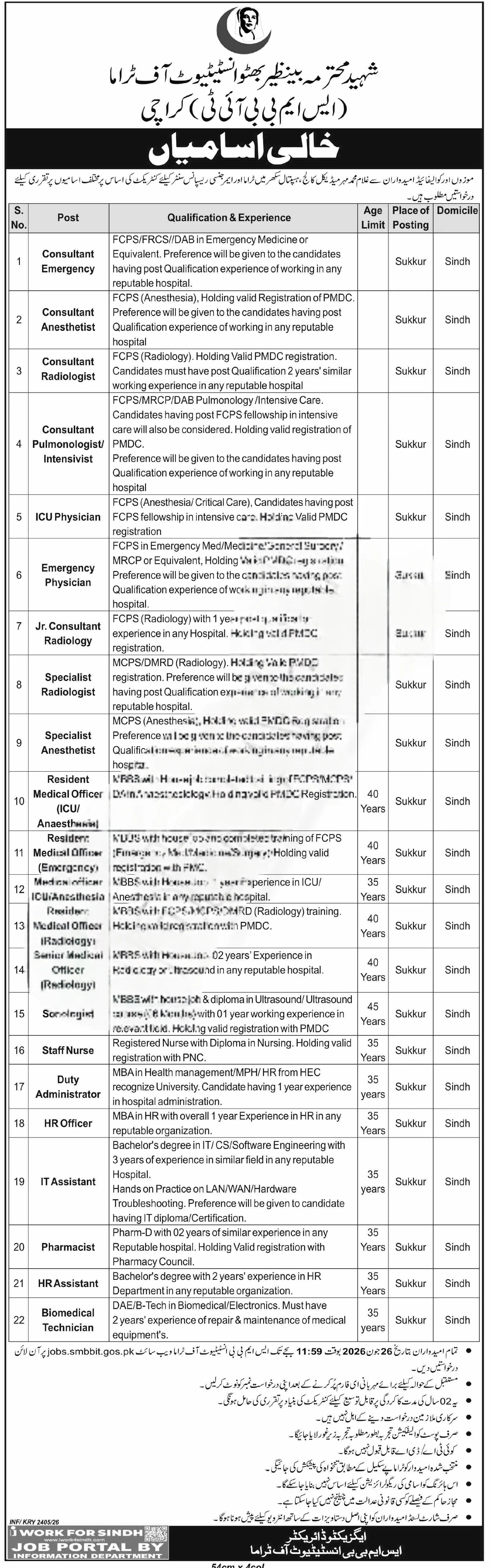 SMBBIT Trauma Centre Karachi Jobs 2026 2026 — Official Newspaper Advertisement | SkillzDunya