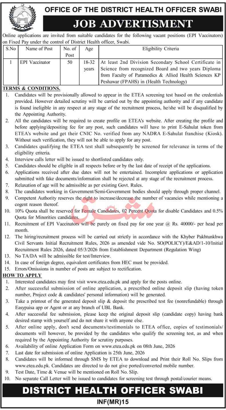 Health Department District Swabi Jobs 2026 2026 — Official Newspaper Advertisement | SkillzDunya