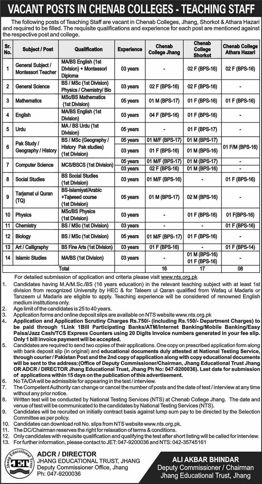 Jobsdetail Chenab Jobs 2026 — English, General Subject / Montessori Teacher, General Science 2026 — Official Newspaper Advertisement | SkillzDunya