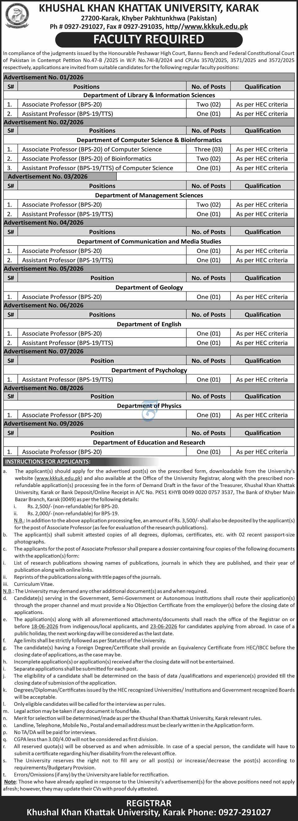 Official Department — Khushal Khan Khattak University Jobs 2026 Pakistan 2026