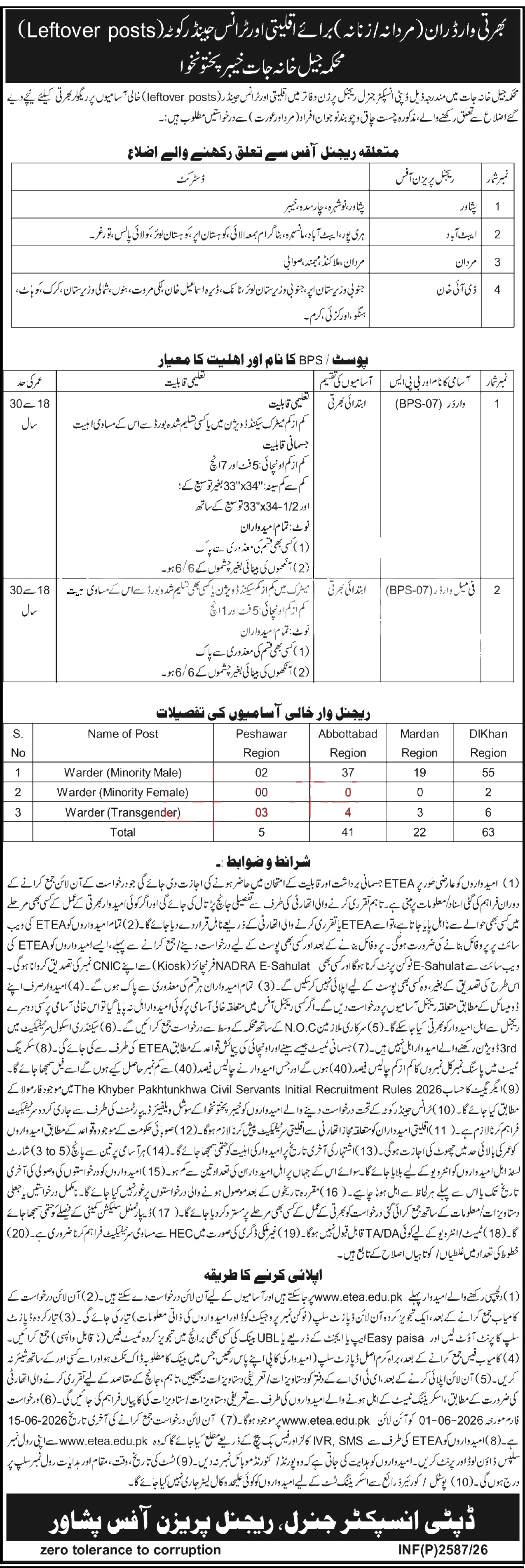 Official Department — KPK Jobs 2026 Pakistan 2026