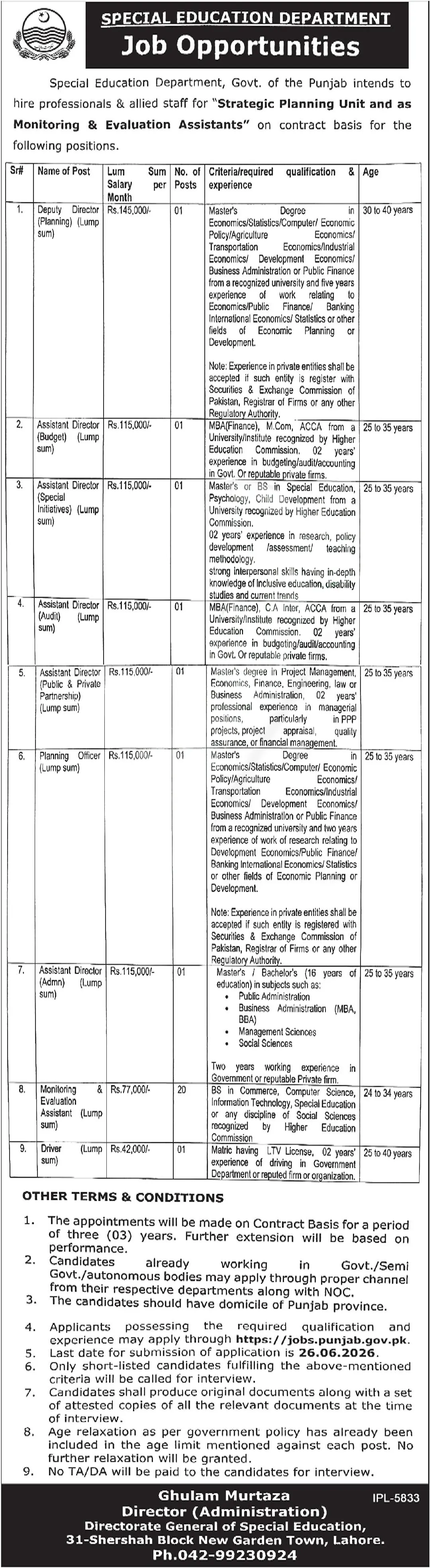 Official Department — Special Education Department Punjab Jobs 2026 Pakistan 2026