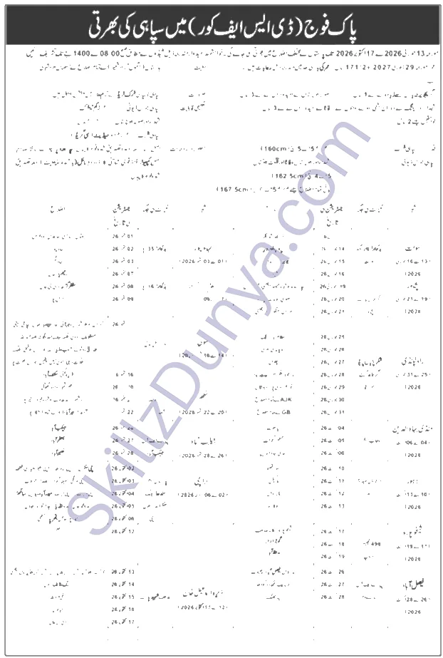 Pakistan Army — Pakistan Army Lahore Jobs 2026 — Soldier General Duty, Sanitary Patrol Pakistan 2026