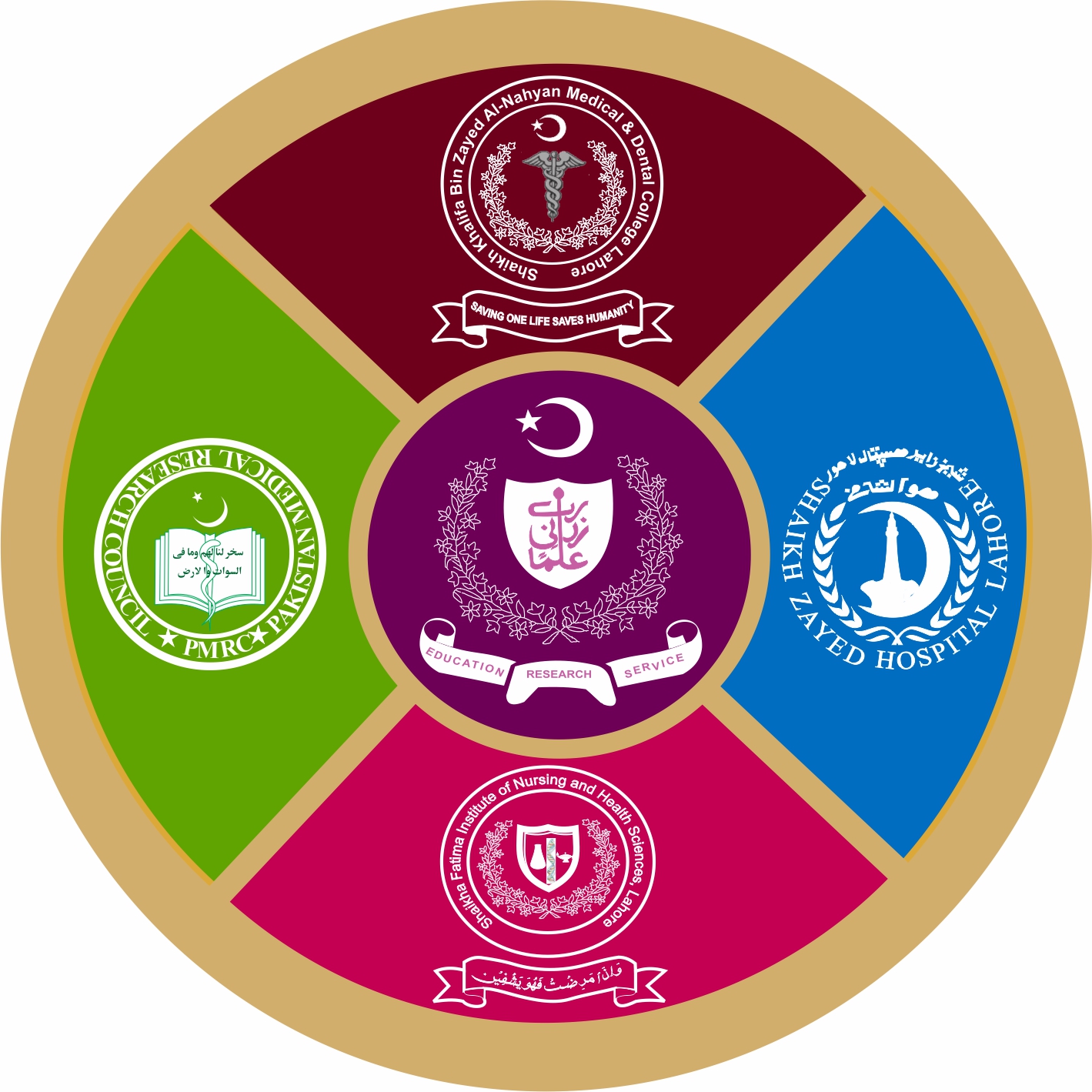 Pakistan Institute of Medical Sciences (PIMS) Jobs 2026 — Staff Nurse 2026 — Official Newspaper Advertisement | SkillzDunya