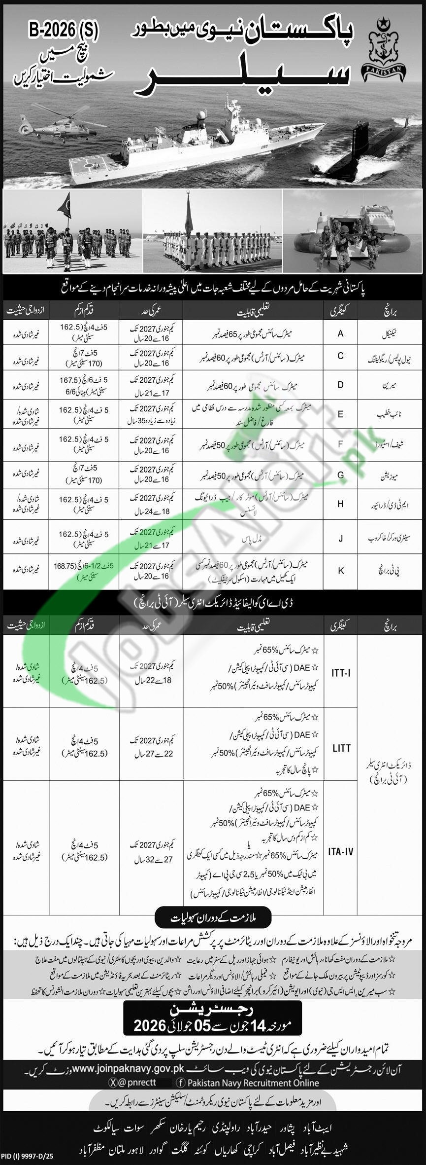 Official Department — Pakistan Navy Jobs 2026 — Pak Navy Sailor | Apply Online Pakistan 2026