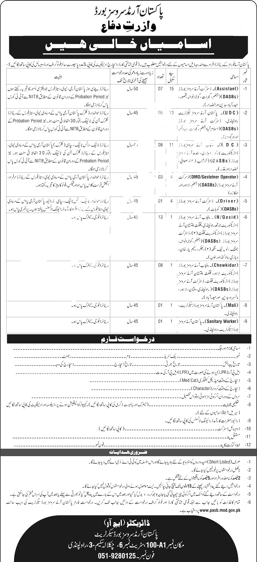 PARC — Pasb Ministry Jobs 2026 — PASB | Armed Services Board | Apply Online Pakistan 2026