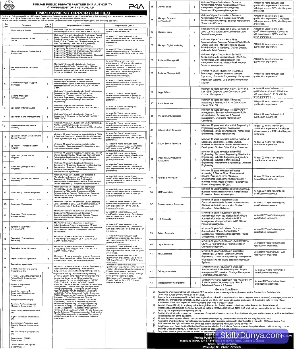 P3A — Public Private Partnership Authority (P3A) Lahore Jobs 2026 — Legal / Contract Specialist, Infrastructure Associate, Appraisal Associate Pakistan 2026
