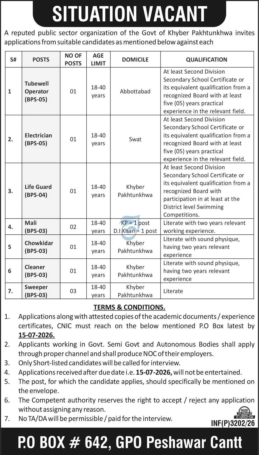 Govt Of Khyber Pakhtunkhwa — Public Sector Organization Jobs 2026 — Sweeper, Mali, Tubewell Operator Pakistan 2026