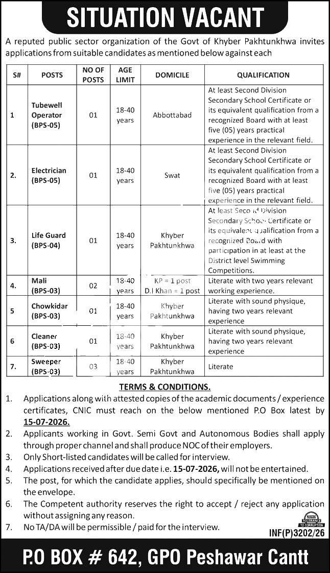 Official Department — Public Sector PO Box 642 Peshawar Jobs 2026 — Sweeper, Mali, Tubewell Operator Pakistan 2026