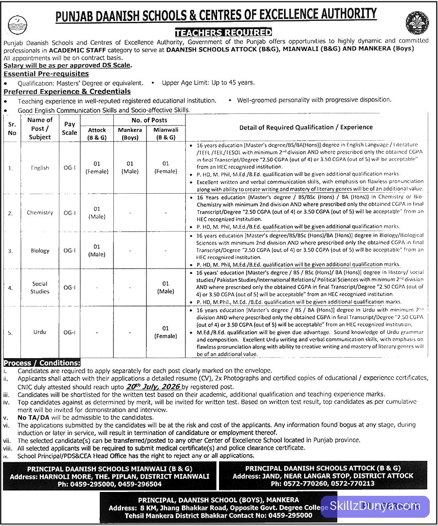 Punjab Daanish School Jobs 2026 2026 — Official Newspaper Advertisement | SkillzDunya