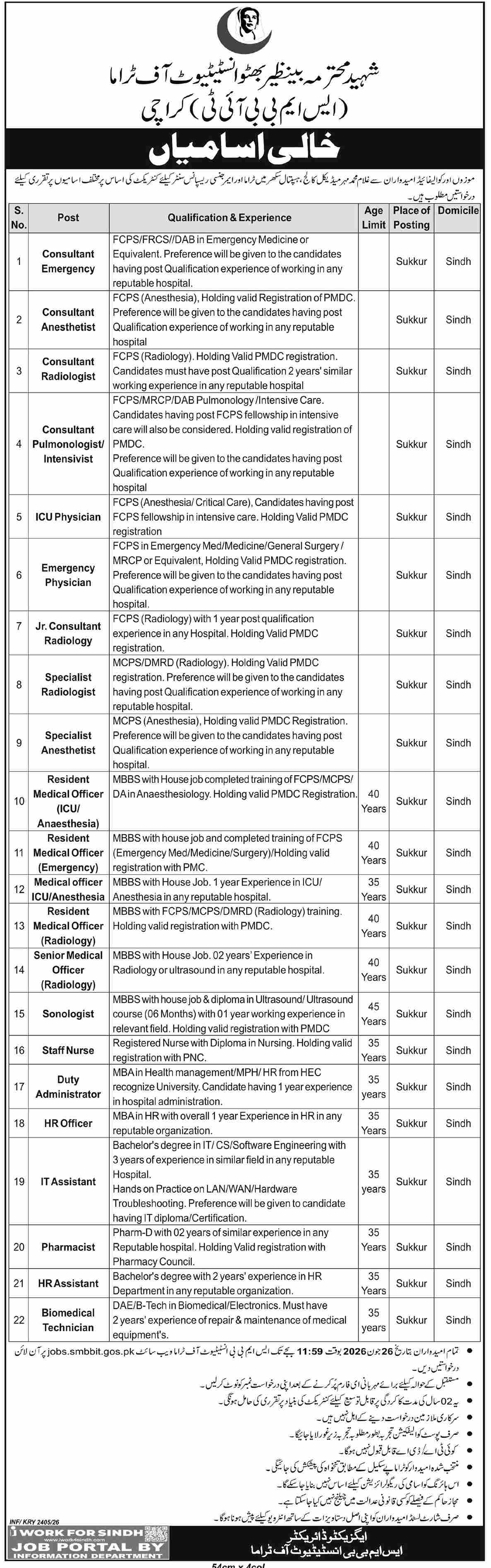 Shaheed Mohtarma Benazir Bhutto Institute of Trauma (SMBBIT) Jobs 2026 2026 — Official Newspaper Advertisement | SkillzDunya