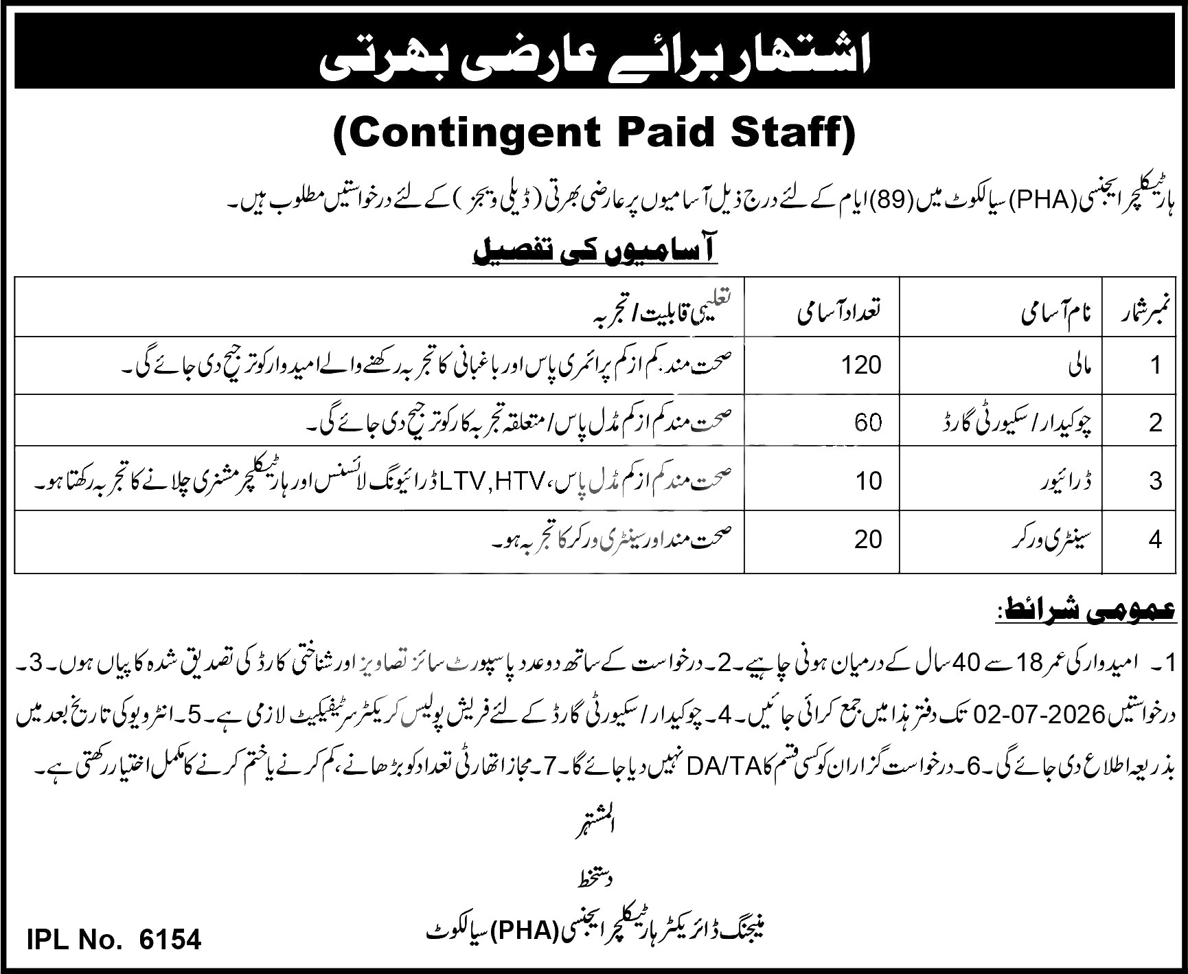 Official Department — Today Government Jobs PHA Jobs 2026 Pakistan 2026